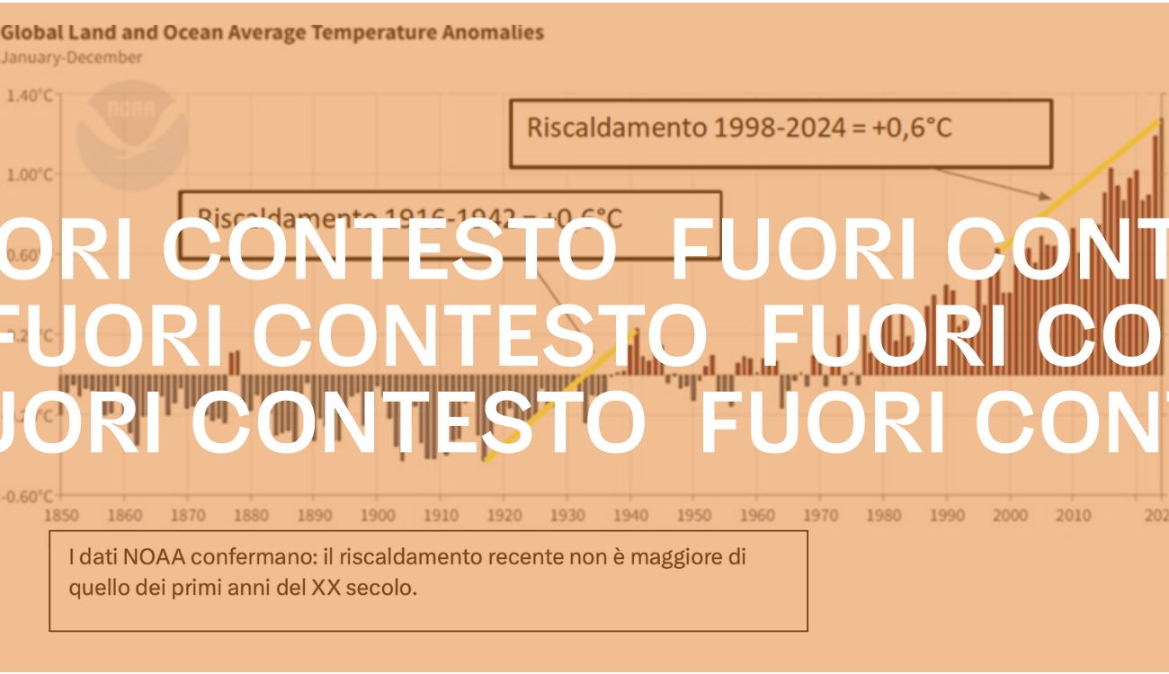 Fuori Contesto